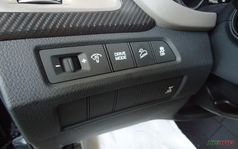 Gía Xe Hyundai Santafe 2018